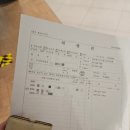 레이크율약국 네이버블로그