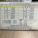 현대종합카센타 | 하남 자동차검사소 현대하남서비스 종합검사 소형 금액 소요시간 예약방법