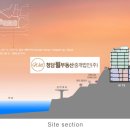 유엔씨앤씨주