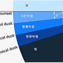 여명과 황혼 및 블루아워 이미지