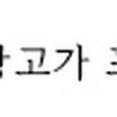 제로백PC 김해삼계점 네이버블로그