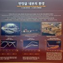 제주돌박물관 이미지