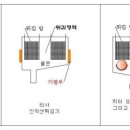 주식회사 푸른환경 이미지