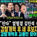 "진다" 얼떨결 민석 실토, 친석계 발칵.. 이거 게임 끝났네, 검찰개혁 완성 후 정청래 페북에 김민석 송영길 페북 수준 들통났다 이미지