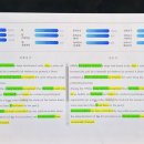 서울가락초등학교 이미지