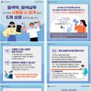 지정화장품
