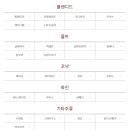 신세계주류