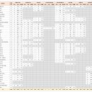 한서대학교 이미지