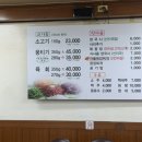 와야농장 네이버블로그
