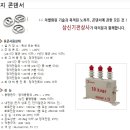 기전상사