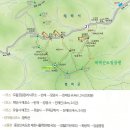 한솔산행안내 01월31일(다섯째목요일) 강원도 태백산1,567m. 눈꽃조망산행. 이미지