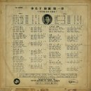 초야목장 이미지