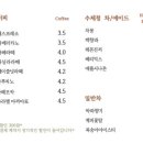 가랑드2호점 이미지