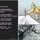 漢詩 한 수, 明나라 당인(唐寅)의 '자유로운 영혼' 이미지