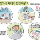 일하다가 다쳤어요! 산재보험 처리 절차는 어떻게 되나요? 이미지