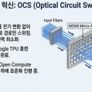 광연산업 이미지