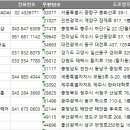 벽산이용원 네이버블로그