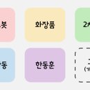 에이치엔바이오텍 이미지