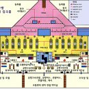 [필리핀어학연수][필리핀]홍콩 공항 환승 안내 이미지