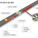 율대경로당 이미지