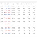 (주)대양약품 이미지