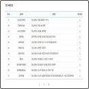 CU포천매화점 이미지