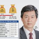 파워마켓 이미지