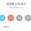 GS25 건대제일점 이미지