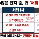 센트럴파크스타힐스1단지 경로당 네이버블로그