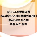 24시송도오케이동물의료센터 이미지