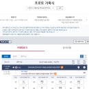 승리레저스포츠 이미지