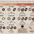 홍대김치찌개전문점