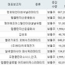 부광인터내셔널 이미지