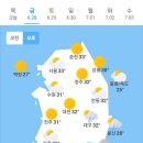 6월28일 날씨 이미지