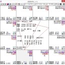 (유)효명 이미지