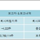 팜스코 주식회사 이미지