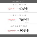 피플짐 이미지
