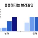 제품 뒷면만 보면 알 수 있다, 치매·암 부르는 ‘악마의 식품’ 이미지