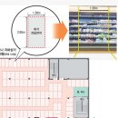 재건축 상가 입주권 권리산정일-퍼온 글 이미지
