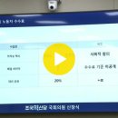 공정거래위원장 인사청문회 대리운전 수수료 관련 질의 영상입니다 이미지