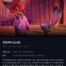 주토피아 이미지