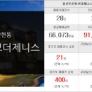 행정사부영사무소 이미지