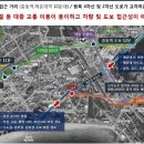 골든튤립호텔&스위트 이미지