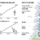 용꿈 작은도서관 이미지