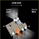 해들마을 408동 앞 | 마지막 기회!" 세종시청 앞 금노다지/세종시 떡상 전...세종_경매(아파트)] 해들마을4단지(감정가 70...