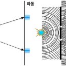 원광맥한의원 이미지