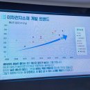 (주)해원티앤디 | 인터배터리 2023 관람 후기 | 23.03.16