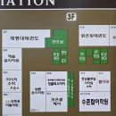 캐슬프라자약국 네이버블로그