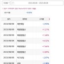 휴림소프트 이미지