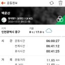 백운산둘레길1코스 Daum카페